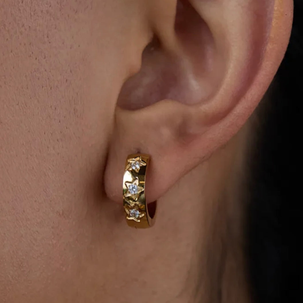 ARETES