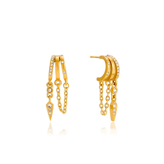 ARETES