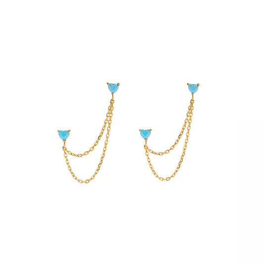 ARETES